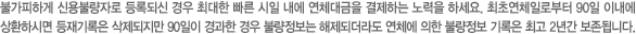 불가피하게 신용불량자로 등록되신 경우 최대한 빠른 시일 내에 연체대금을 결제하는 노력을 하세요. 최초연체일로부터 90일 이내에 상환하시면 등재기록은 삭제되지만 90일이 경과한 경우 불량정보는 해제되더라도 연체에 의한 불량정보 기록은 최고 2년간 보존됩니다.